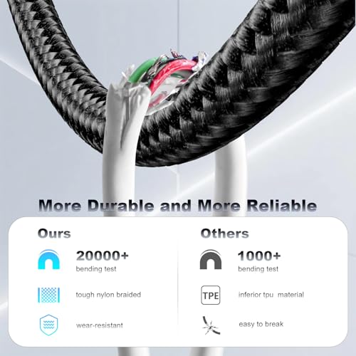 FOXSEA USB A to USB C Cable Coiled & Braided for iPhone 17/16/15 (1-3ft) - color: Black-2Pack