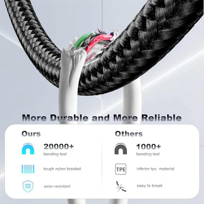 FOXSEA USB A to USB C Cable Coiled & Braided for iPhone 17/16/15 (1-3ft) - color: Black-2Pack