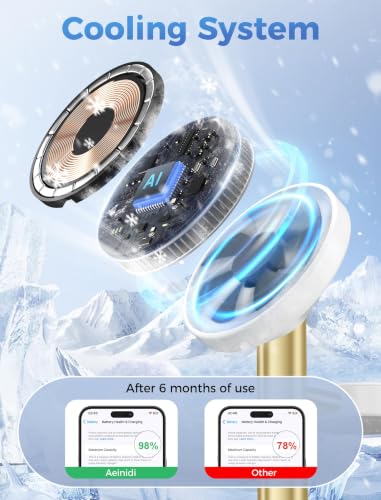 Aeinidi 3 in 1 Fast Wireless Charging Station for Apple MagSafe Charger - color: Gold White, size: 15W