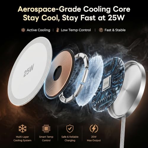 MagSafe 25W Magnetic Wireless Charger Fast Charging Pad for iPhone - color: White