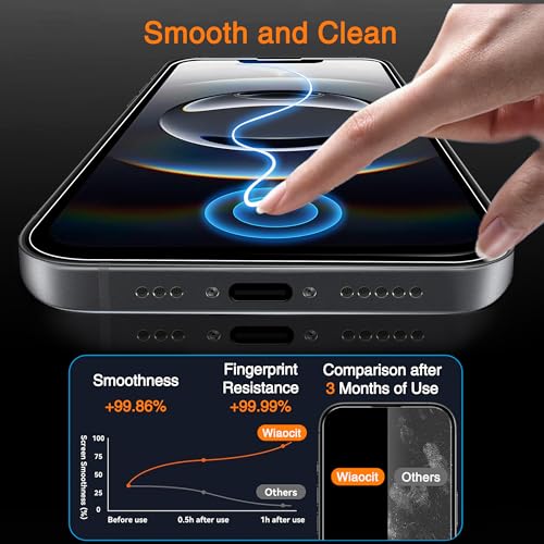 Wiaocit Tempered Glass Screen Protector for iPhone 16e/iPhone 17e