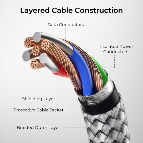 Basesailor USB A to USB C Cable 6.6FT 2Pack - color: Silver, size: 2Pack 6.6FT(2M), style: 2 Pack