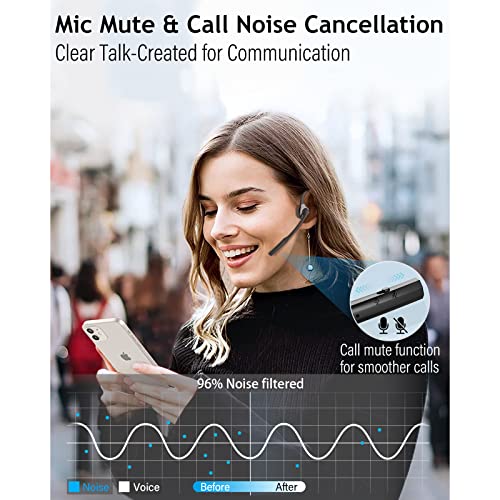MONODEAL Bone Conduction Headphones with Mic,Open Ear Headphones Wireless Bluetooth 5.1/Mute Function/Multi-Point Capable,Air Conduction Headset with Noise Canceling Mic,for Driving Home Office
