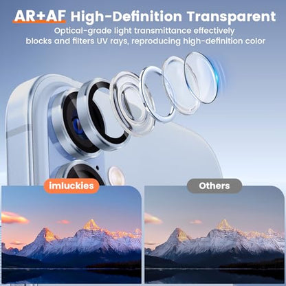 imluckies Camera Lens Protector for iPhone 17 6.3", [AR+AF] HD Clear Tempered Glass Lens Cover, 9H Hardness Scratch Resistant Individual Metal Ring, Case Friendly & Easy Install, Blue - color: Blue