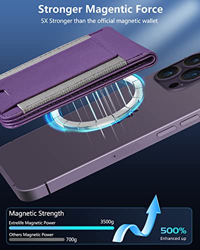 for MagSafe Wallet with Adjustable Stand, 9 Card Holder, Open ID Window - color: Purple