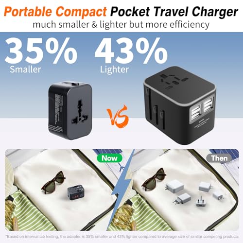 Universal Travel Adapter Fast Charger Worldwide Plug Adapter 4 Ports