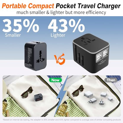 Universal Travel Adapter Fast Charger Worldwide Plug Adapter 4 Ports