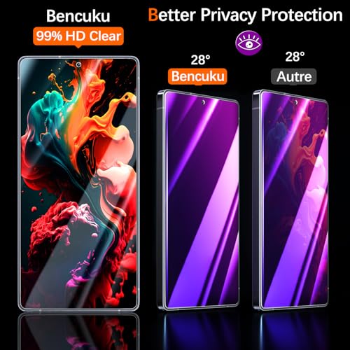 2 Pack Privacy Screen Protector for Samsung Galaxy S25 Ultra - color: Purple-Galaxy S25 Ultra