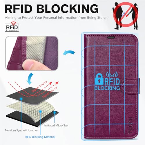 TUCCH Wallet Case for iPhone 16 (6.1") 2024, 4 Card Slots, Plum Purple | RFID Blocking, Viewing Stand, Shockproof TPU Shell, PU Leather, Magnetic Closure, Protective Folio Flip Cover - color: Plum Purple