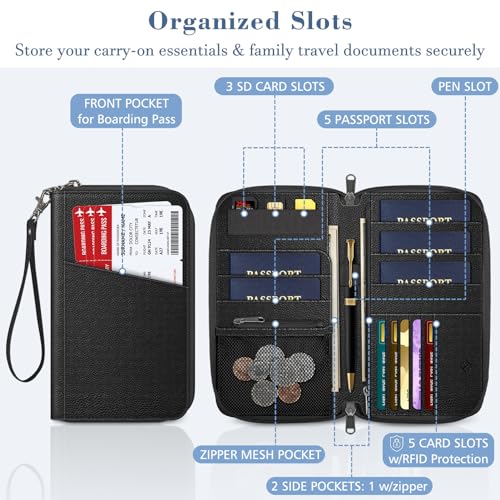 FINTIE Family Passport Holder Wallet Travel Document Organizer Clutch Bag | RFID Blocking Credit Cards Case Cover for Women Men - color: Black