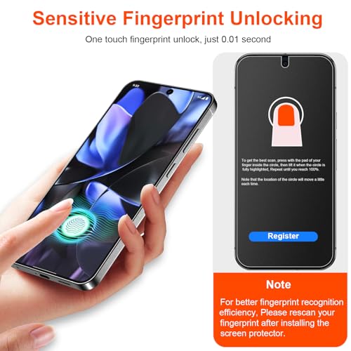 2 Pack for Google Pixel 9 Pro Anti-Glare Matte Privacy Screen Protector, Smooth and Responsive Touch Flexible EPU Film, [Support Fingerprint Unlock] [Self-Healing] [Not Glass] - size: Pixel 9 Pro