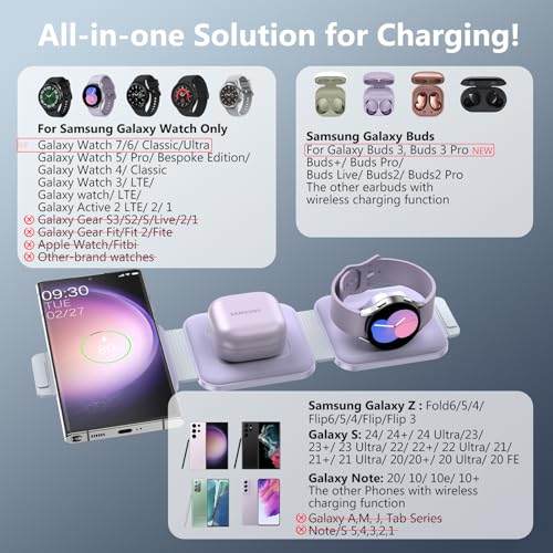 Travel Charger for Samsung Multi Devices, Foldable 3 in 1 Wireless Charging Station Fast Charging Stand/Pad Compatible for Samsung Galaxy S26/S25/S24/S23/Note20 Galaxy Watch8/7/6/Galaxy Buds4(Violet - color: Violet