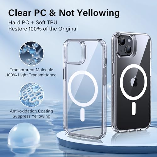 Supdeal Magnetic Clear Case for iPhone 13/14, [Compatible with MagSafe] [Non Slip Bumper & Not Yellowing] Military Grade Shockproof Transparent Silicone Phone Cover, 6.1", Transparent - color: Transparent, size: iPhone 13/14