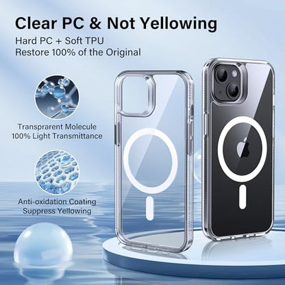 Supdeal Magnetic Clear Case for iPhone 14 Plus, [Compatible with MagSafe] [Non Slip Bumper & Not Yellowing] Military Grade Shockproof Transparent Silicone Phone Cover, 6.7", Transparent - color: Transparent, size: iPhone 14 Plus