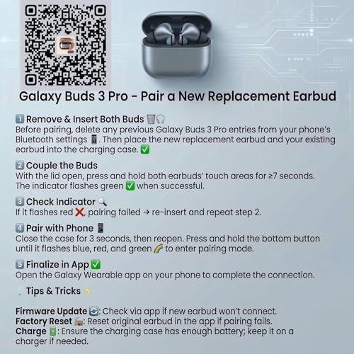 Original Replacement Charging Case for Samsung Galaxy Buds 3 Pro SM-R630