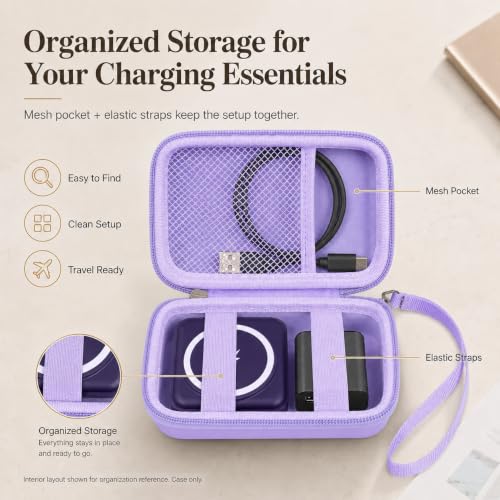 ANKHOH Travel Case for Iseyyox/for QUZUDN/for RTOPS 3 in 1 Wireless Charger - color: Light Purple