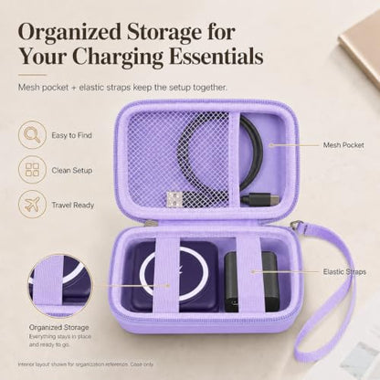 ANKHOH Travel Case for Iseyyox/for QUZUDN/for RTOPS 3 in 1 Wireless Charger - color: Light Purple