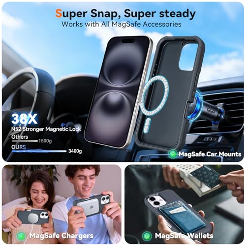 for iPhone 16 Case with Belt Clip, Compatible with Magsafe, Gray | Anti-Drop, Anti-Fingerprint, 3 in 1 Heavy Duty Shockproof Protection for iPhone 16 Case Rugged with Kickstand - color: Gray