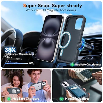 for iPhone 16 Case with Belt Clip, Compatible with Magsafe, Gray | Anti-Drop, Anti-Fingerprint, 3 in 1 Heavy Duty Shockproof Protection for iPhone 16 Case Rugged with Kickstand - color: Gray