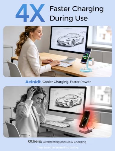 Aeinidi 3 in 1 Fast Wireless Charging Station for Apple MagSafe Charger - color: Iceblue, size: 15W