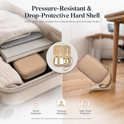 ANKHOH Travel Case for Iseyyox/for QUZUDN/for RTOPS 3 in 1 Wireless Charger - color: Khaki
