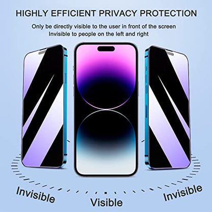 2 Pack Compatible with iPhone 14 Pro Max Privacy Screen Protector, Anti-Spy Anti-Blue Light Eye Protection Tempered Glass Film, Scratch Resistant, Full Coverage, Case Friendly - size: for iPhone 14 Pro Max