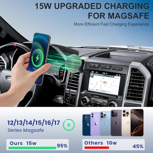 Surfcabin Magnetic Car Vent Wireless Charger Phone Mount for 2015-2020 F150 - size: Fits F150 2015-2020 with Charging-Magnetic