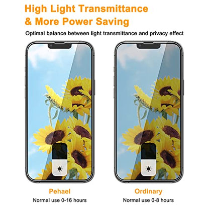 PEHAEL for iPhone 14 Privacy Screen Protector+Camera Lens Protector
