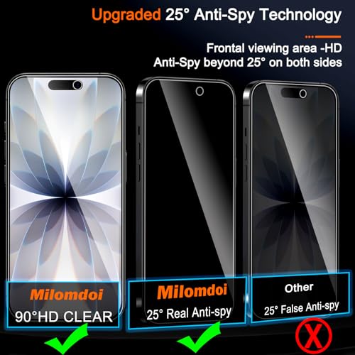 Milomdoi Privacy Screen Protector for iPhone 17, Tempered Glass - color: Black