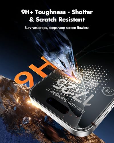 UNBREAKcable iPhone 16 Pro Max Privacy Screen Protector 2-Pack, Upgraded Dual-Tempered Glass + 2 Camera Lens Protectors, 25° Anti-Spy, Military-Grade 9H+, HD Clear, Anti-Fingerprint, 6.9 Inch - size: iPhone 16 Pro Max