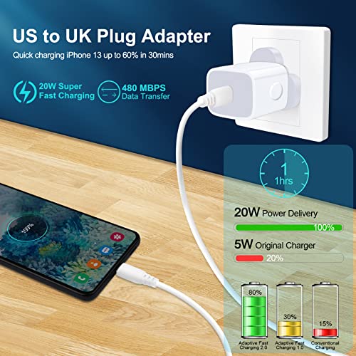 Universal Travel Adapter,US to UK Plug Adapter,2-Pack Fast 20W International Plug Adapter USB C Wall Charger Converter for iPhone 17 16 15 14 13 12 11 Pro Max XR XS X,Samsung Galaxy A17,Google Pixel - color: Grey