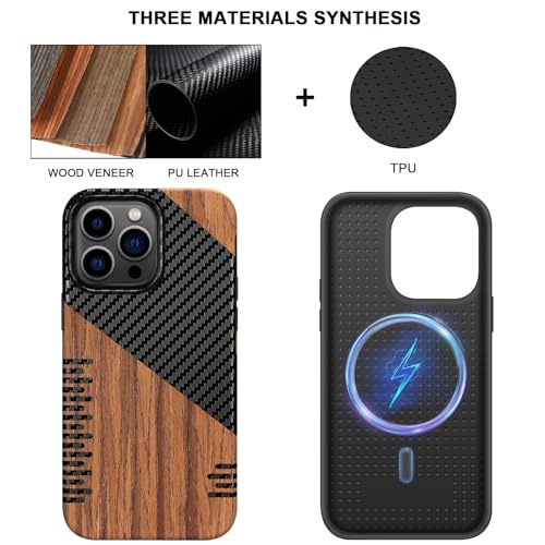 TENDLIN Magnetic Case Compatible with iPhone 14 Pro Case Wood Grain with Carbon Fiber Texture Design Leather Hybrid Slim Cover (Compatible with MagSafe) Twill - color: Magnetic Twill, size: iPhone 14 Pro