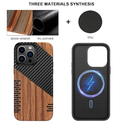 TENDLIN Magnetic Case Compatible with iPhone 14 Pro Case Wood Grain with Carbon Fiber Texture Design Leather Hybrid Slim Cover (Compatible with MagSafe) Twill - color: Magnetic Twill, size: iPhone 14 Pro