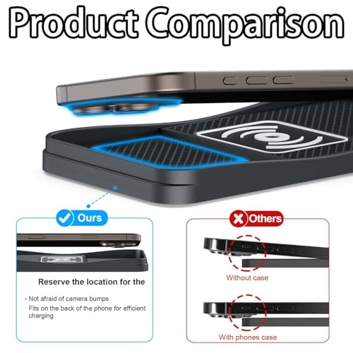 Car Wireless Charger Pad for Acura MDX ADX RDX ZDX 2001-2026, Fast Car Wireless Charging Pad for Car Center Console, Non Slip Charging Mat,1M-USB - color: 1M-USB