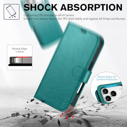 TUCCH Wallet Case for iPhone 17 Pro (6.3") 2025, 4 Card Slots, Cyan | RFID Blocking, Viewing Stand, Shockproof TPU Shell, PU Leather, Magnetic Closure, Protective Folio Flip Cover - color: Textured Cyan