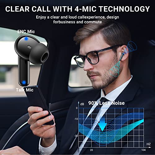 Wireless Earbuds, 2024 Wireless Headphones HiFi Stereo Earphones with 4 ENC Noise Canceling Mic, 42Hs Playtime In Ear Earbud, Bluetooth 5.3 Sport Earphones with LED Power Display for Android iOS Black - color: Black