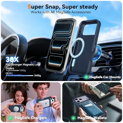for iPhone 17 Pro Case with Clip, Compatible with Magsafe, Blue | Anti-Drop, Anti-Fingerprint, 3 in 1 Heavy Duty Shockproof Protection, Military-Grade for iPhone17 Pro Phone Case Rugged - color: Blue