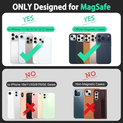 TUCCH Magnetic Wallet for Magsafe iPhone, 6 Card Holders, Dark Purple | for iPhone 17/17e/16/15/14/13/12 Pro/Pro Max/Plus, RFID Blocking, Clear ID Window, PU Leather - color: Dark Purple