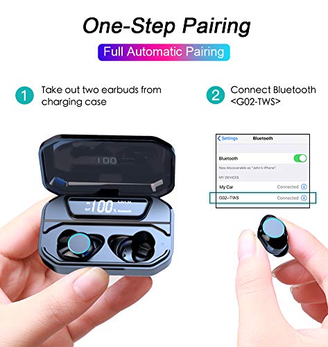 [Xmythorig Ultimate] True Wireless Earbuds Bluetooth 5.0 Headphones, IPX7 Waterproof Earphones for Sports, 160H Playtime w/ 3300mAh Charging Case, 3D Stereo Audio Touch Control in-Ear Headset w/Mic