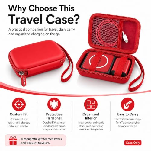 ANKHOH Travel Case for Iseyyox/for RTOPS/for QUZUDN 3 in 1 Wireless Charger - color: Red