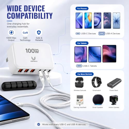100W GaN USB C Charger Block, Slim Flat 6-Port Fast Charging Block