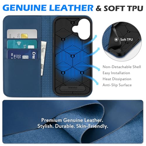 SHIELDON Genuine Leather Wallet Case for iPhone 17 6.3" 2025, Royal Blue | Magnetic Closure, RFID Blocking, Credit Card Holder, Kickstand, Folio Design, Shockproof Phone Cover for Men Women - color: Royal Blue