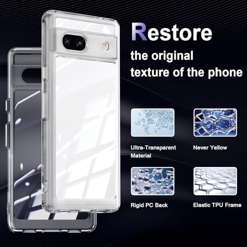 Case for Google Pixel 7a, Military Grade Drop Protection Phone Case, Yellowing Resistant, Anti-Scratch Hard PC Back, Shockproof Hard Ultra-Thin Protective Cover, Clear - size: Google Pixel 7a
