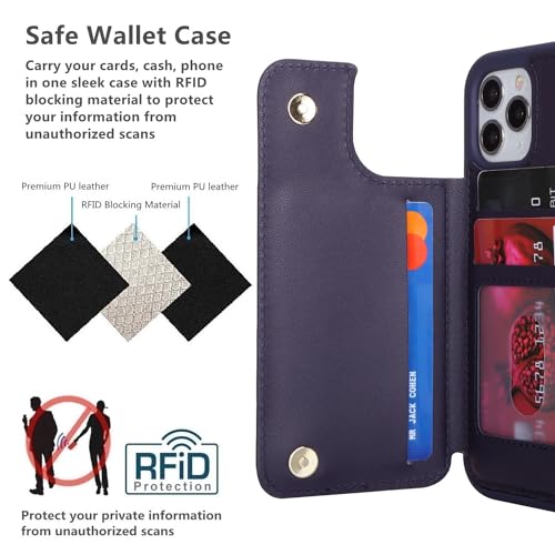iCoverCase Compatible with iPhone 11 Pro Phone Case with Card Holder, Wallet Case for Women Men RFID Blocking PU Leather Protective Case 5.8 Inch (Dark Blue) - color: Dark Blue