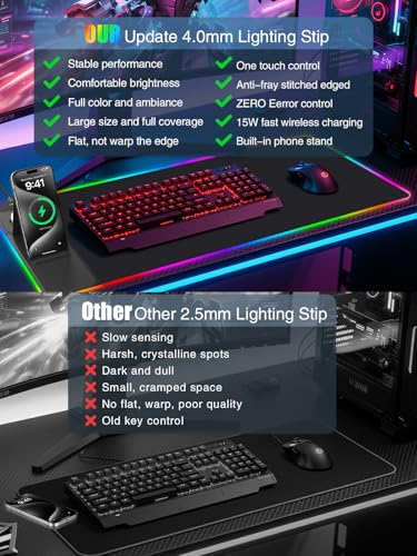 Mouse Pad with Foldable Phone Holder & Wireless Charger, XXL RGB Gaming Mousepad 31.5"x15.8" Large Desk Mat for Keyboard, Black Desk Pad with Dual Qi Charging Station | 11 Colors 5 Modes | Waterproof - color: 31.5x15.75"Phone Stand-Black w/PD Charger Upgr