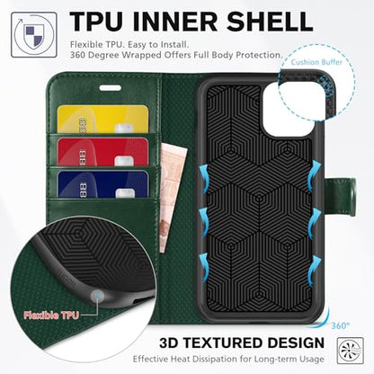 TUCCH Wallet Case for iPhone 11 (6.1") 2019, Flip Stand, Midnight Green | RFID Blocking, 3 Card Holders, Kickstand, PU Leather, Shockproof TPU Shell, Magnetic Closure, Protective Folio Cover - color: Midnight Green