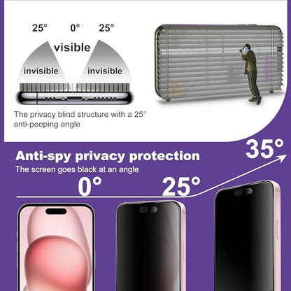 2-Pack Matte Privacy Screen Protector for iPhone 14 Pro / 15/16,Anti-Glare & 25°Anti-Spy,Anti-Reflection,Anti-Fingerprint,Auto Dust Removal,Easy Installation - size: iPhone 14 Pro/15/16