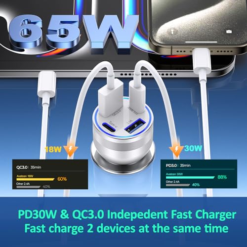 USB C Car Charger, 65W 4-Port Cigarette Lighter Adapter Car Phone Charger - color: Silver, size: 1 Pack
