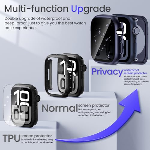Goton Privacy Waterproof Case for Apple Watch Series 11/10 46mm - color: Blue, size: 46mm