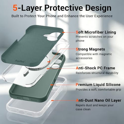 SUPFINE Silicone & Magnetic for iPhone 17 Case - color: Acacia Green, size: iPhone 17